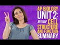 Cell Structure and Function Overview