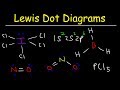 Understanding Lewis Structures and the Octet Rule