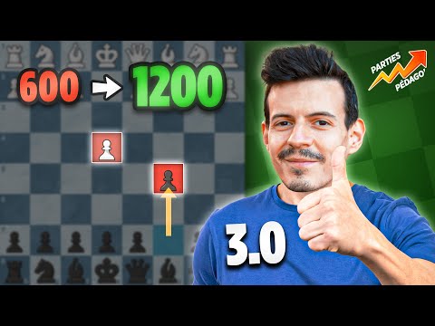 Le Guide Ultime pour jouer la SICILIENNE (contre 1.e4) jusqu’à 1200 Elo