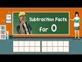Exploring Subtraction Facts with Zero