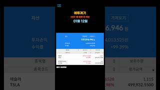1월 둘째 주 AI에 투자하는 계좌 기록, 테슬라, 구글 #TSLA #GOOGL