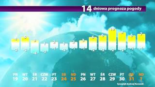 Jakie będą święta i ostatnie dni tego roku? - Długoterminowa prognoza pogody