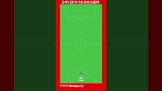 Prediksi susunan pemain : Bayer Munchen lawan Union Berlin | Pekan ke 4 | Starting Squad XI