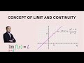 Limits and Continuity Concepts