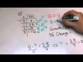 Understanding Exponential Functions