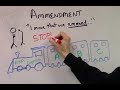 Parliamentary Procedure Concepts