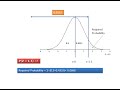 Understanding Cumulative Normal Probability