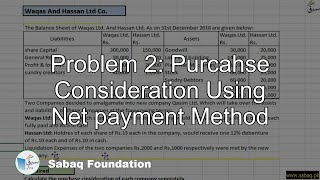 Problem 2: Purcahse Consideration Using Net payment Method