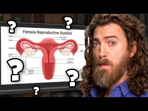 How Well Do We Know Women?