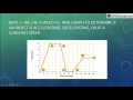 Exploring Rational Expressions: Addition and Subtraction