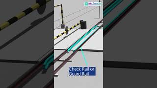 Why are double tracks used near level-crossings or tounout? #railway #engineeringstudents