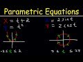 Parametric Equations and Their Applications