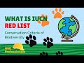 Endangered Species and Conservation Efforts