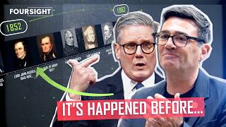 YouTube video thumbnail: Is the UK’s Political Chaos Actually New? History Says No
