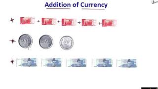 Add different combinations of coins/notes.