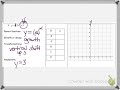 Understanding Exponential Functions Concepts