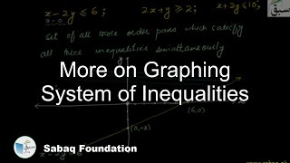 More on Graphing System of Inequalities