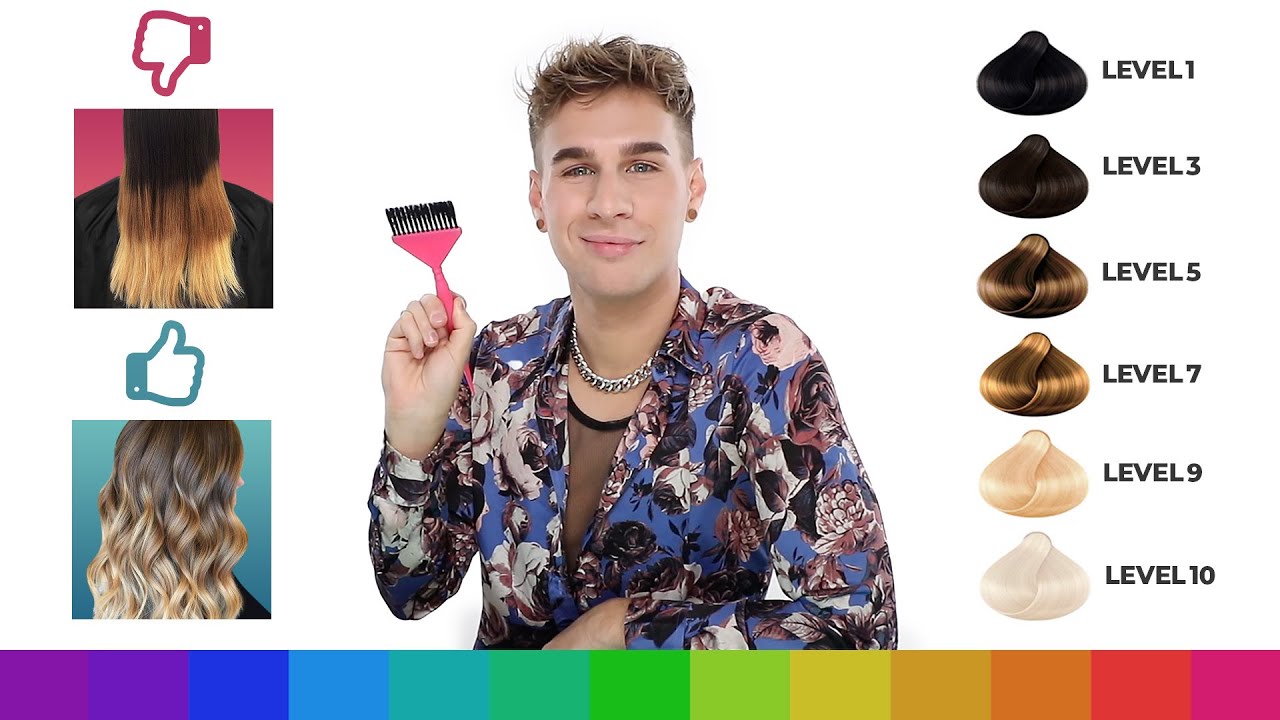 Hairdressers guide to coloring your own hair and not ruining it