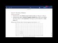 Dilation of Points and Figures