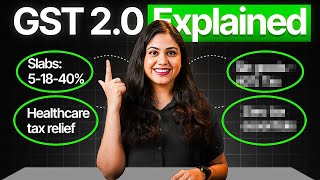 GST Reform 2025: What Every Investor & Shopper Must Know!