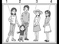 Understanding the Conversation about Tanaka's Family