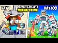 Mecha Steve Abilities and Challenges