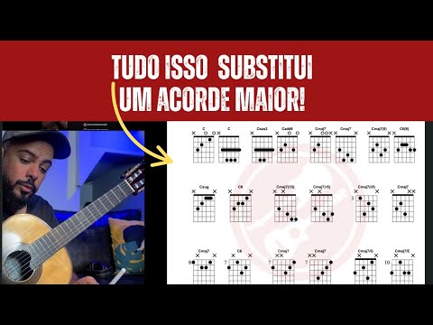 Da pra fazer tudo isso nos ACORDES de  F - C - Varias possibilidades.