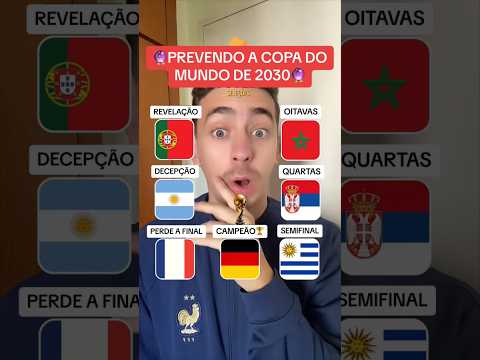 Prevendo a Copa do Mundo de 2030!!