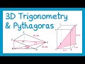 Understanding 3D Geometry and Trigonometry