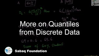 More on Quantiles from Discrete Data