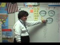Reading Strategies and Phonics Concepts