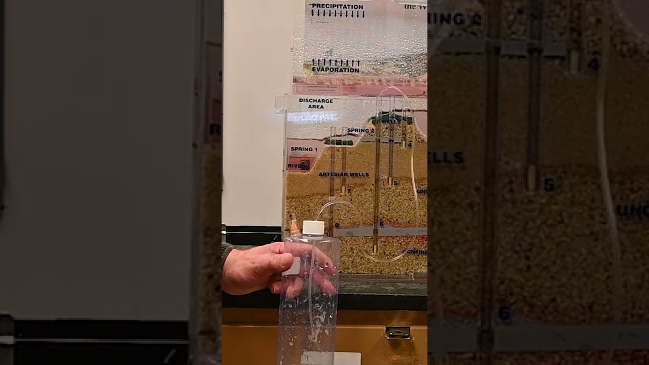 Virtual Groundwater Lab: Exploring the Depths of Hydrogeology