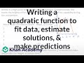 Modeling Quadratic Functions in Jumps