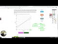 Cost Analysis and Word Problems
