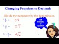 Exploring Terminating and Repeating Decimals