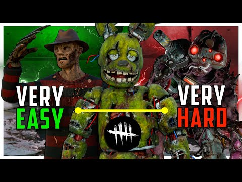 All 40 Killers Ranked from Easiest to Hardest! (Dead by Daylight Tier List)