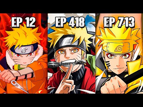 RESUMO COMPLETO DE NARUTO - (720 episódios)