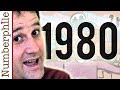 Mathematical Birthday Joy and Powers of Numbers