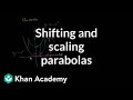 Understanding Parabolas