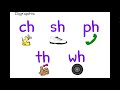 Exploring Digraphs: ch, sh, ph, th & wh