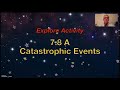 Impact of Natural Disasters on Ecosystems