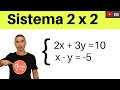 Métodos de Resolução de Sistemas Lineares