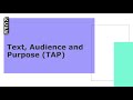 Formal Writing Techniques and Concepts