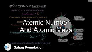 Atomic Number And Atomic Mass