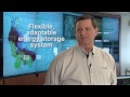 Iron Vanadium Redox Flow Batteries