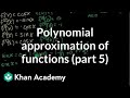 Understanding the Maclaurin Series for Sine and Cosine