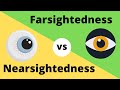 Understanding Nearsightedness and Farsightedness