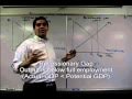Exploring Inflationary and Recessionary Gaps in Macroeconomics