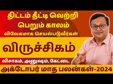 விருச்சிகம் | VIRUCHIGAM | OCTOBER MONTH RASIPALAN -2024 | ASTROLOGY | RASIPALAN | Astro Arun JI