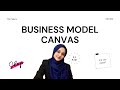 Understanding 'The Peppery' Business Model